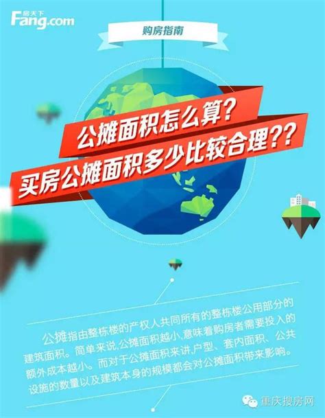 公攤面積台灣|什麼是公攤面積？公攤面積國家標準是多少 ...